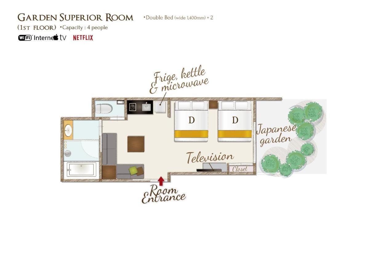 Resi Stay Nishiki Quioto Exterior foto